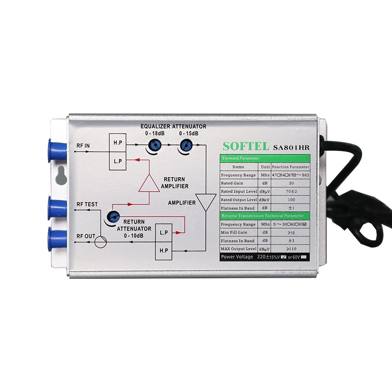 Cable TV Amplifikatur tas-Sinjal