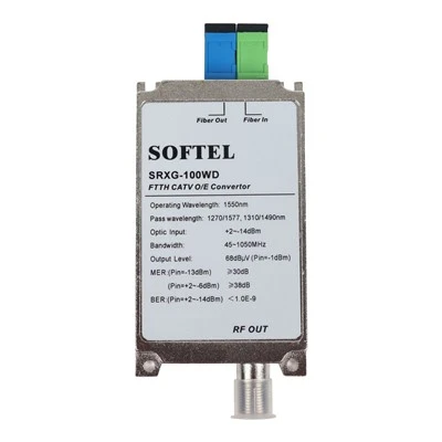 Catv Ottiku għal Konvertitur Ethernet